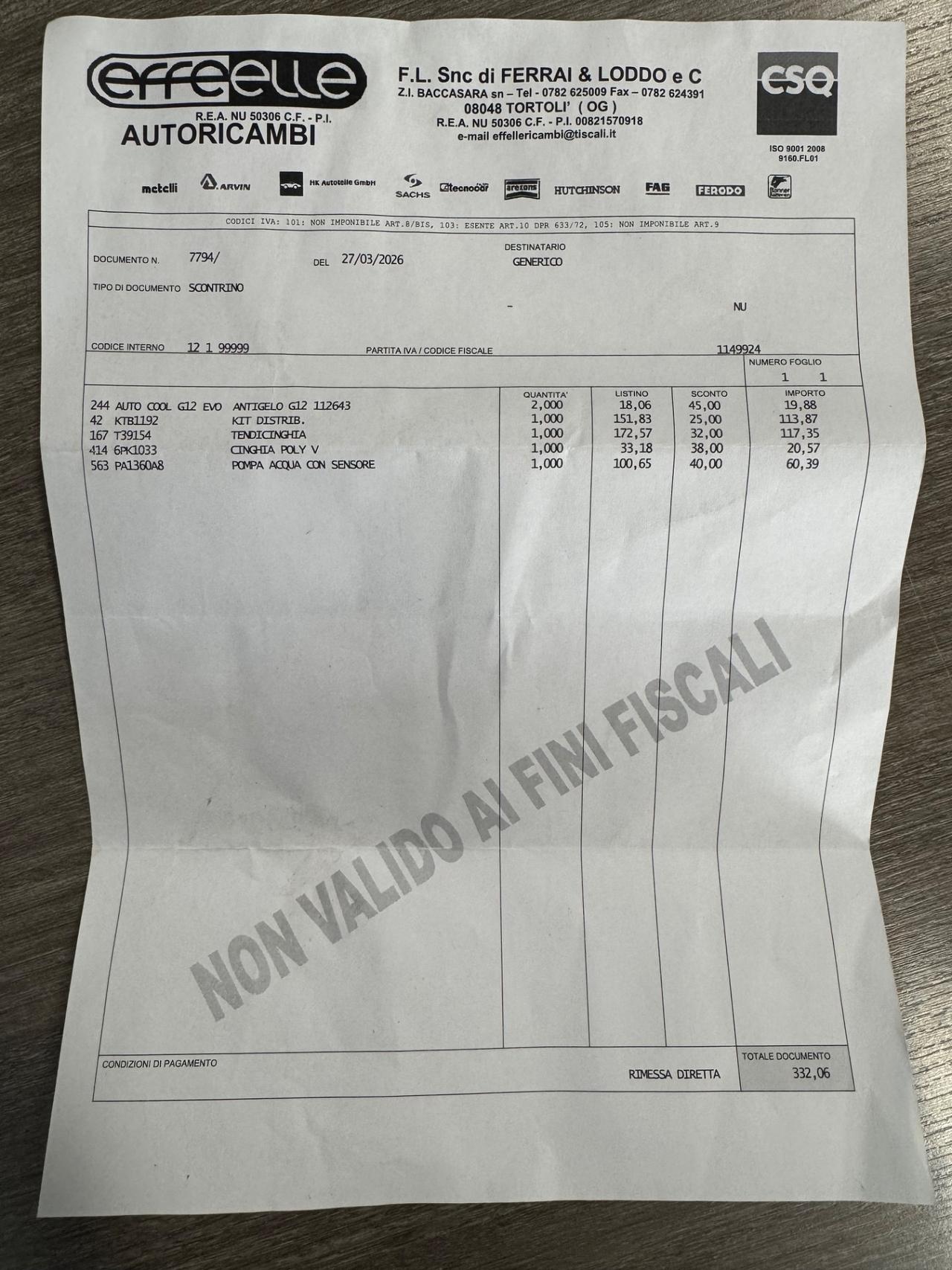 Volkswagen Polo 1.6 TDI 80 Cv COMFORTLINE