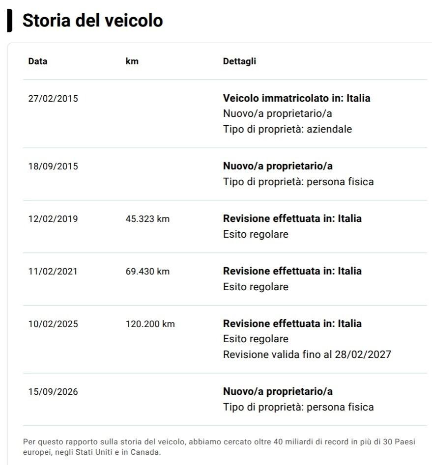 UNICO PROPRIETARIO - TOYOTA YARIS - 1.0 LOUNGE