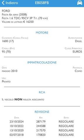 Ford Fiesta 3p 1.6 tdci Individual 95cv ST-LINE -PELLE TOTALE-