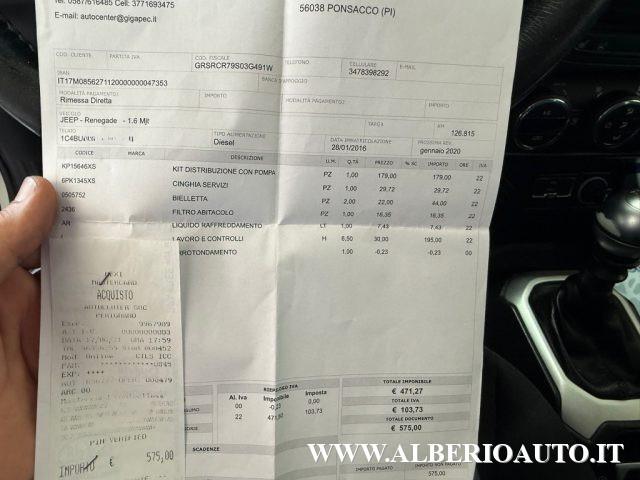 JEEP Renegade 1.6 Mjt 120 CV Limited