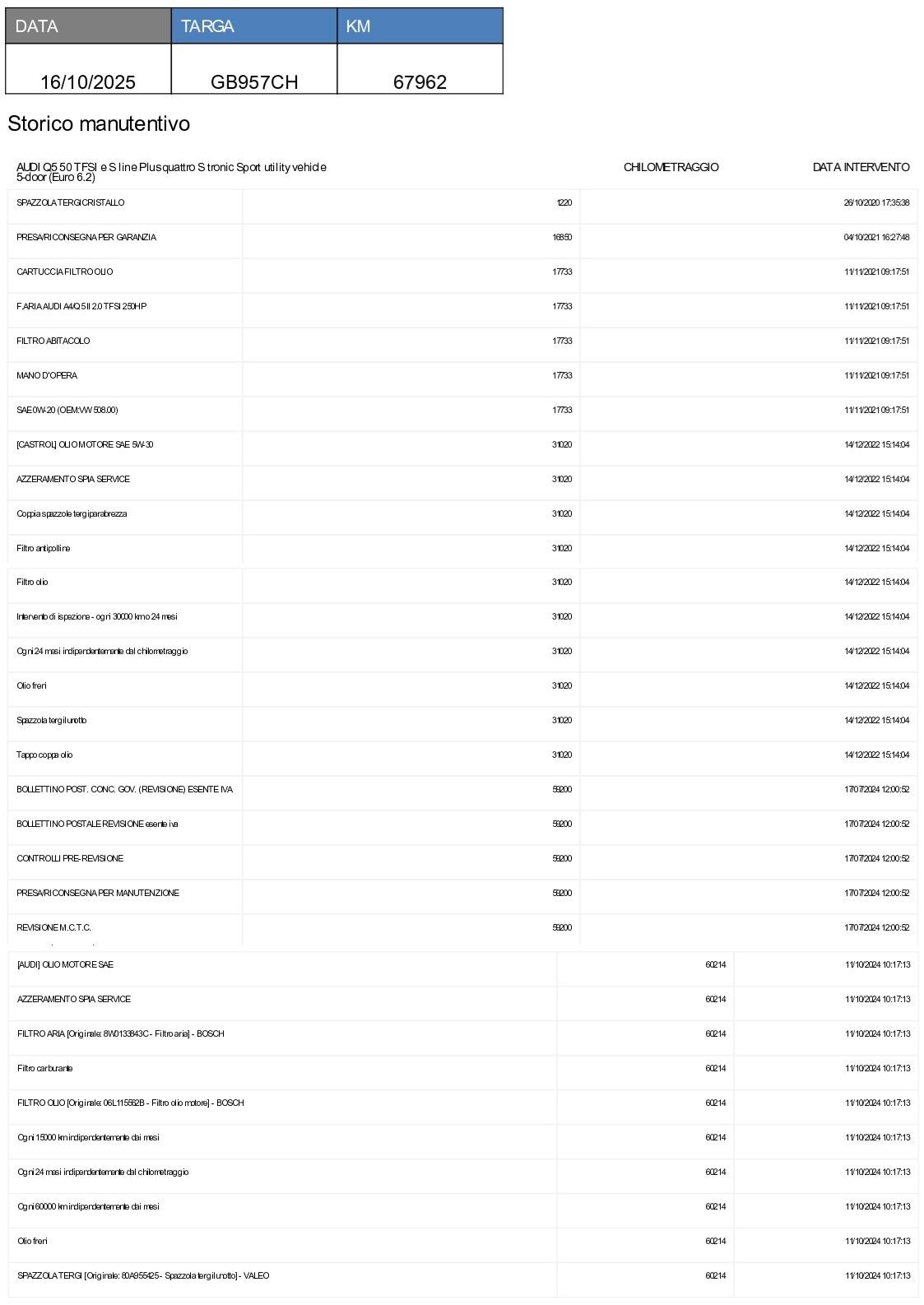 AUDI Q5 50 2.0 tfsi e S line Plus quattro 299cv s-tronic TETTO PANO+MATRIX