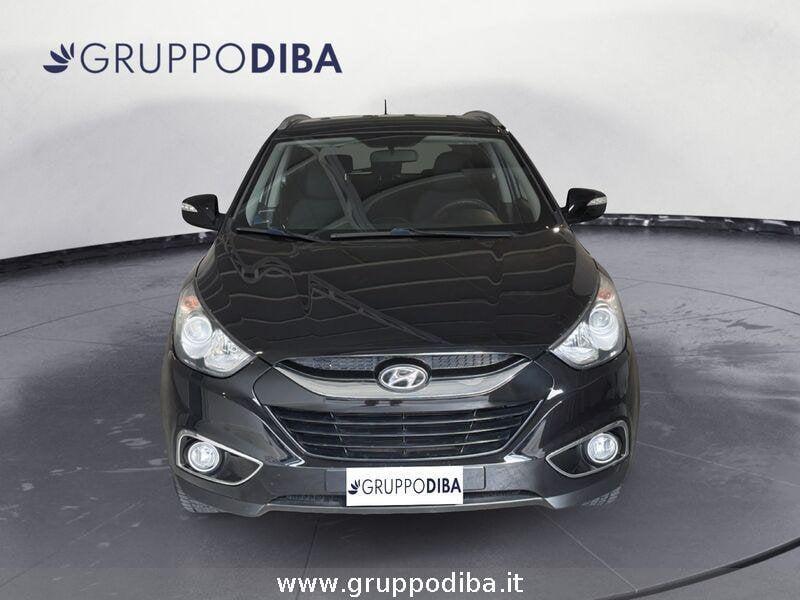 Hyundai ix35 Benzina 1.6 classic 2wd