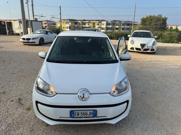 Volkswagen up! 1.0 5p Metano 4.400€
