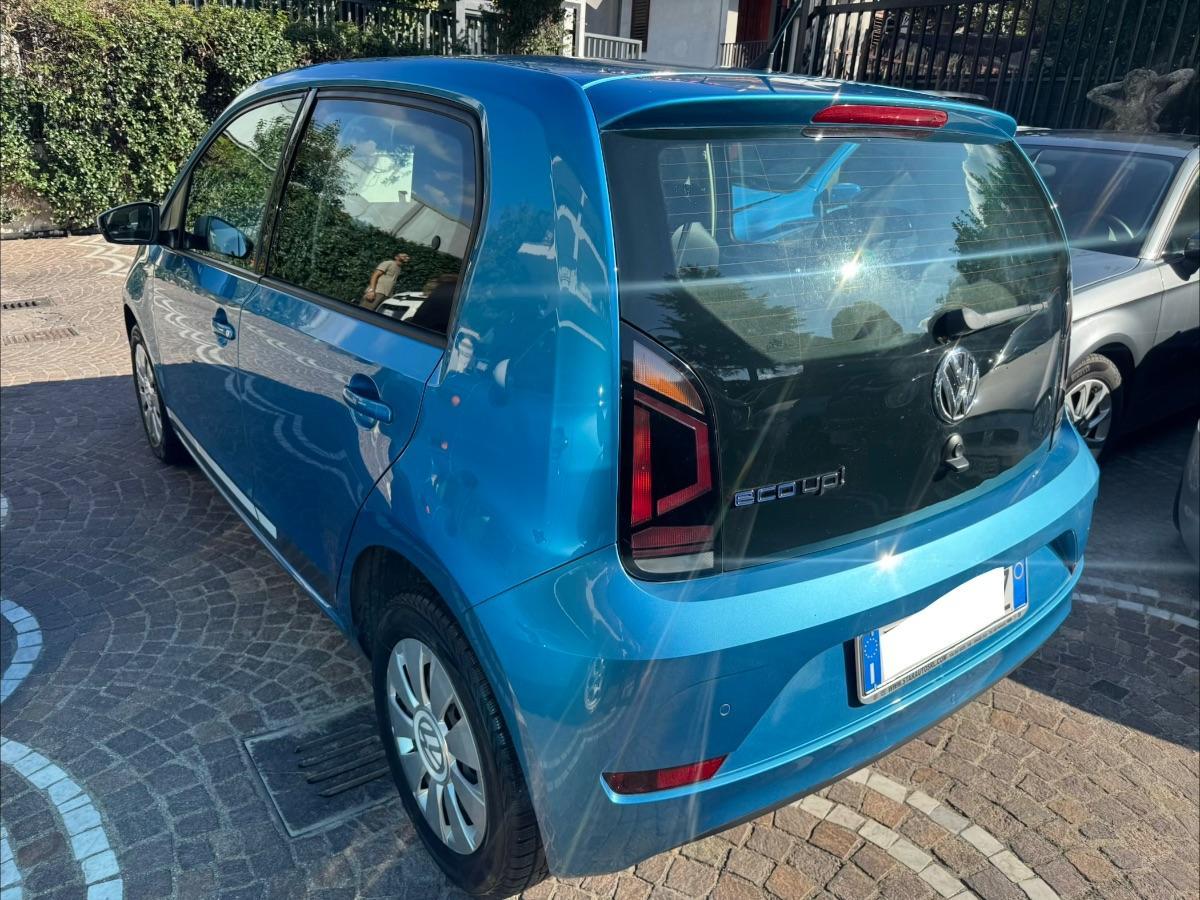 VOLKSWAGEN Up! 1.0 5p. eco high BMT