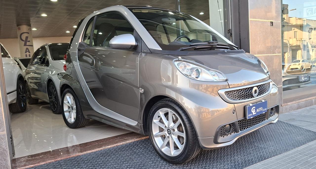 Smart ForTwo 1000 52 MHD COUPE' PASSION 61.246KM