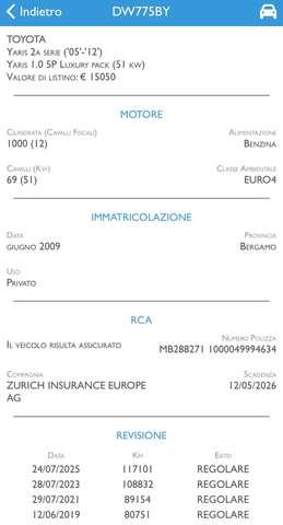 Toyota Yaris 5p 1.0 Now 69cv NEOPATENTATI