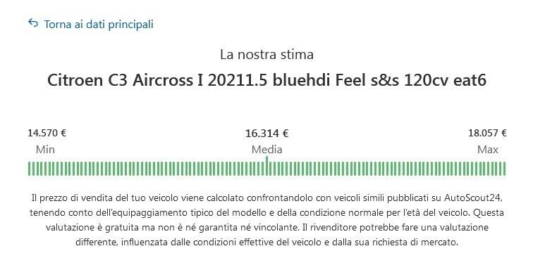 Citroen C3 Aircross BlueHDi 120cv Eat6 *50.000 Km*