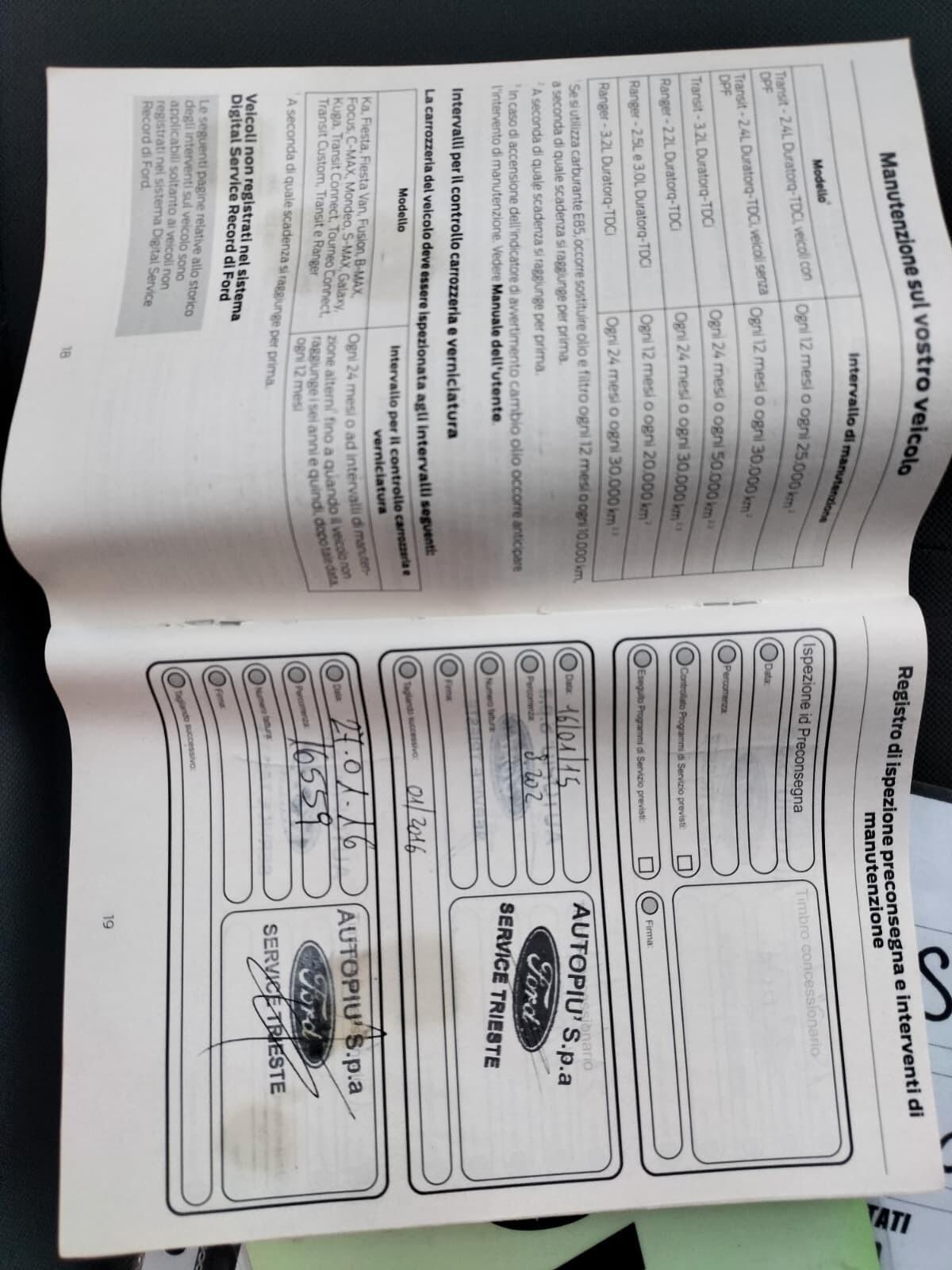 Ford Fiesta - OCCASIONE !!!