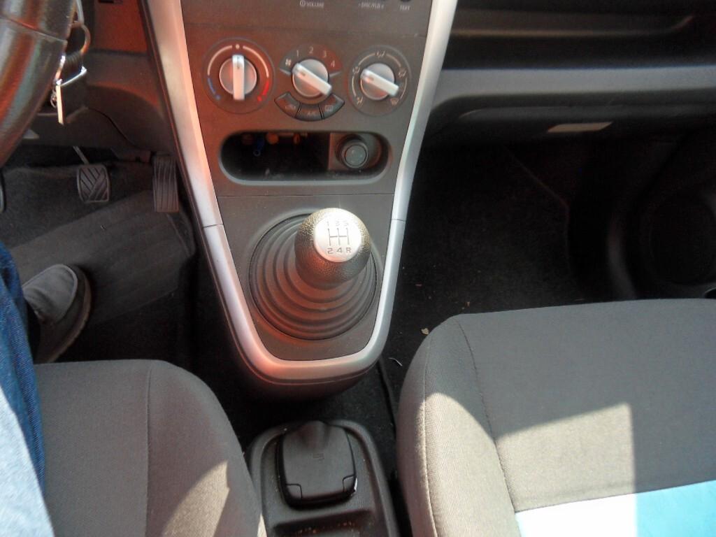 Suzuki Splash 1.2 GLS
