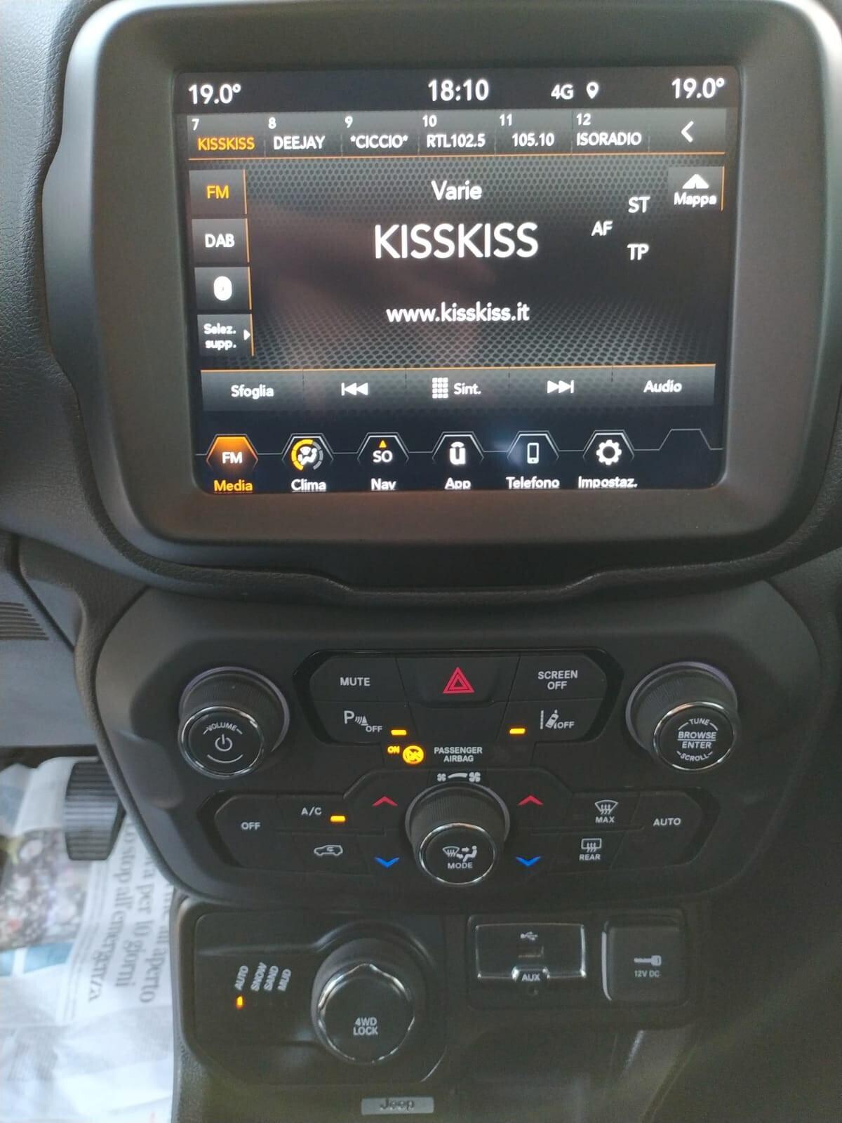 Jeep Renegade 2.0 Mjet Limited 4WD 140Cv 2020