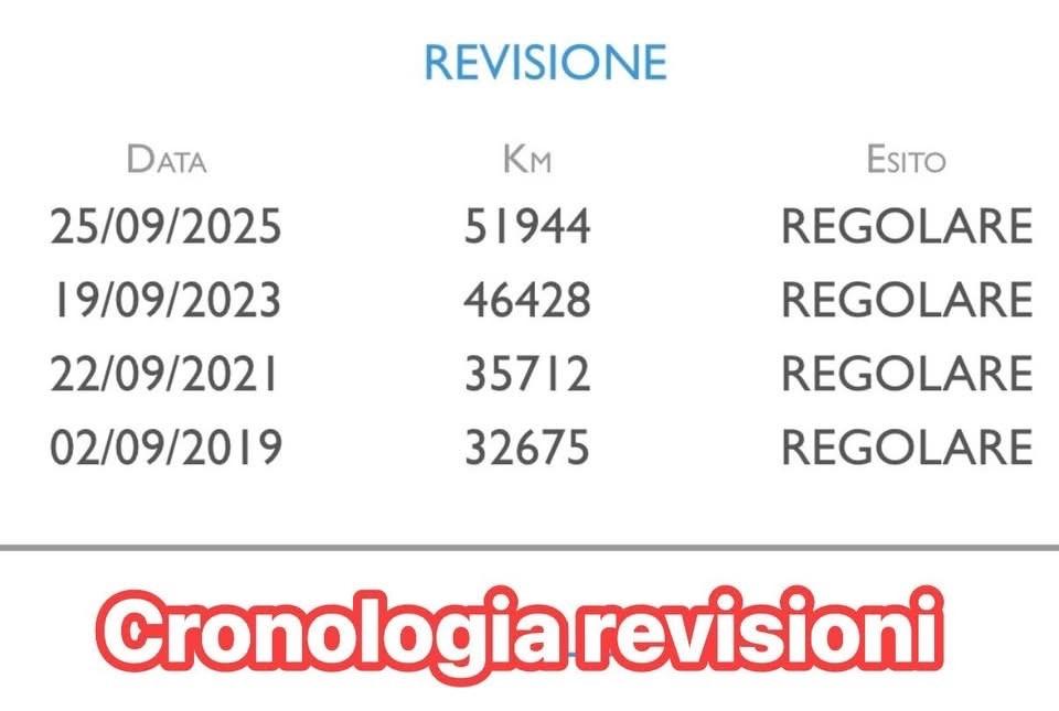 Citroen C3 Picasso 1.6 e-HDi 90 airdream CMP6 Exclusive
