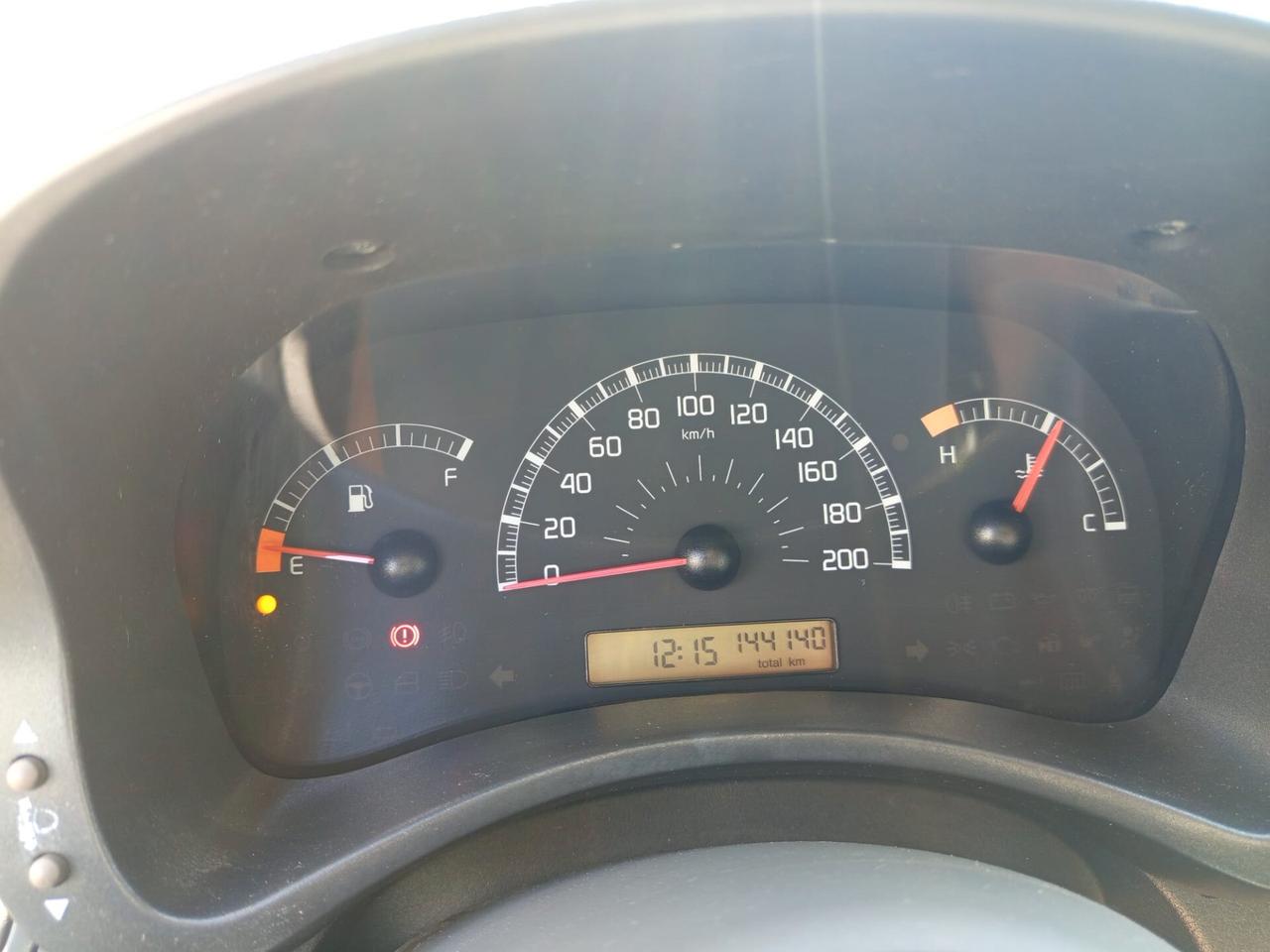 Fiat Panda 1.1 Active