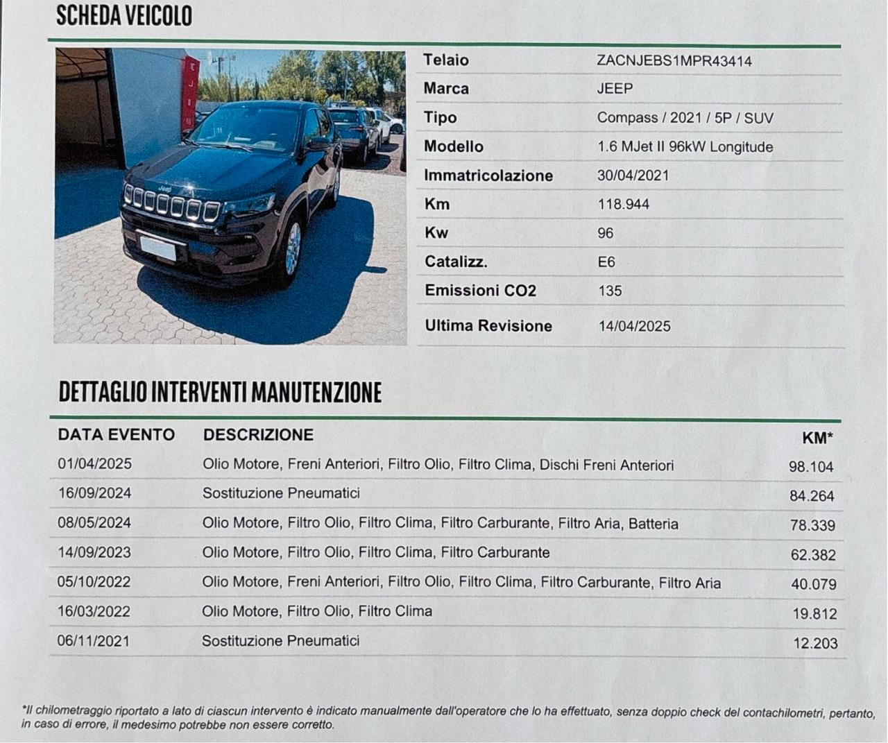 Jeep Compass 1.6 Multijet II 2WD Longitude