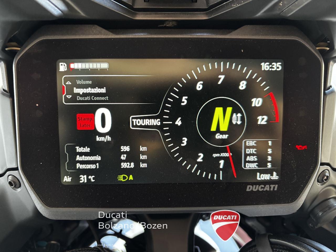 Ducati Multistrada V4s Performance