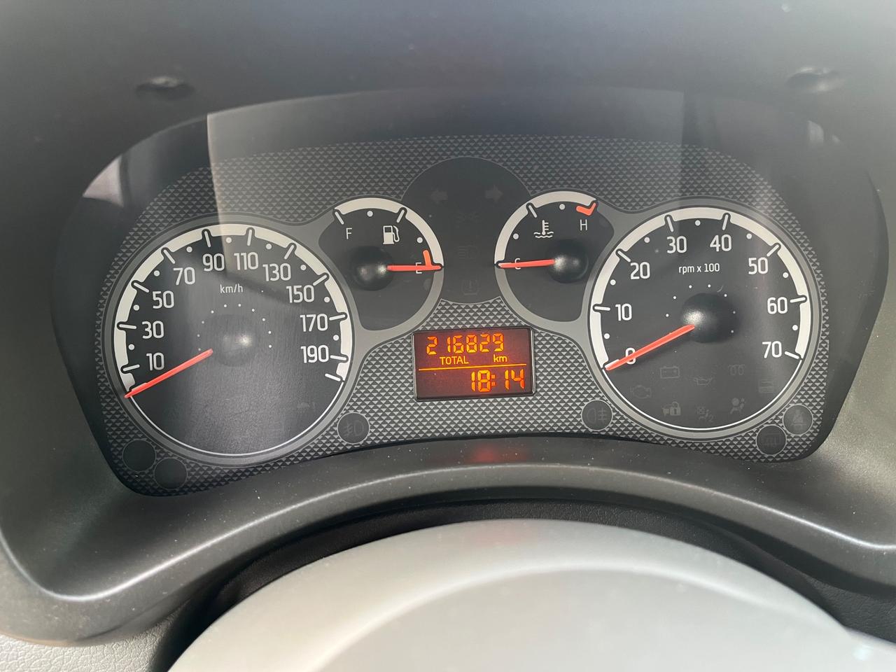 FIAT PANDA - NEOPATENTATI