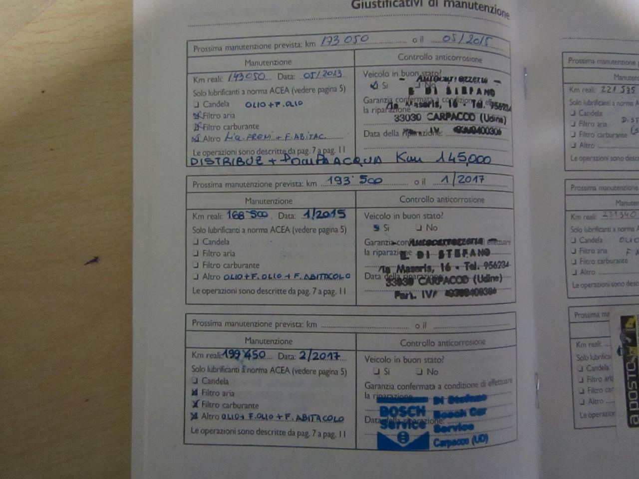 Renault Kangoo 1.5 dCi manutenzione maniacale