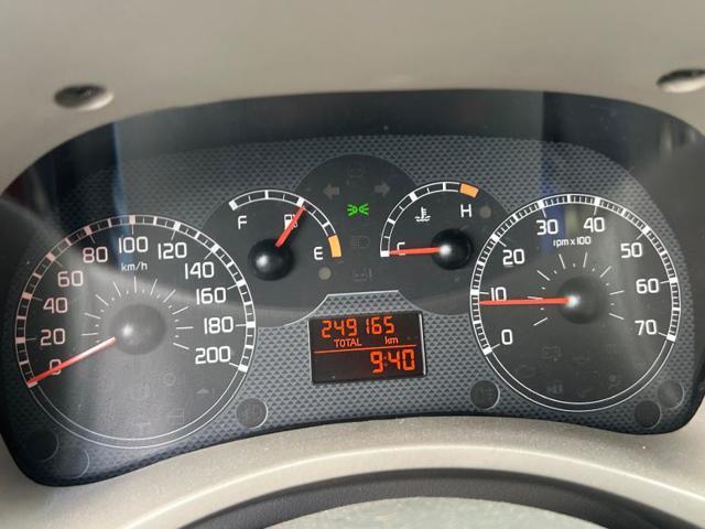 FIAT Panda 1.2 4x4 (Leggereladescrizione)
