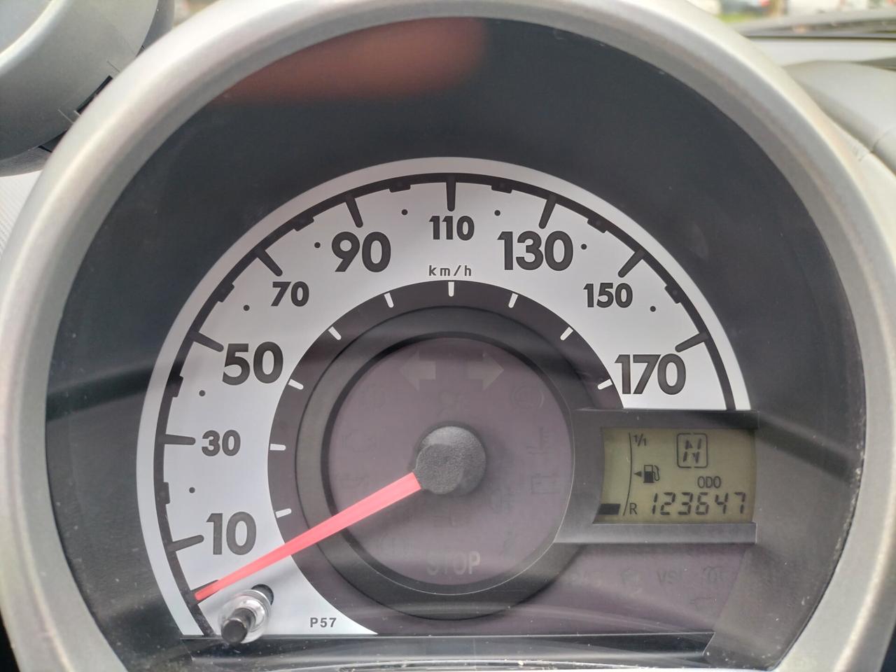Toyota Aygo - AUTOMATICA