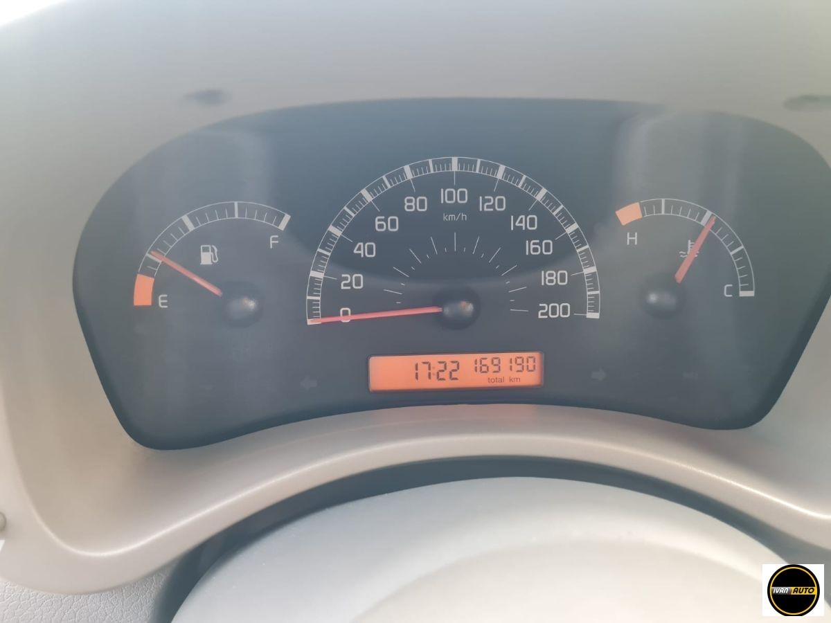 FIAT Panda Active Benzina-Neopatentati