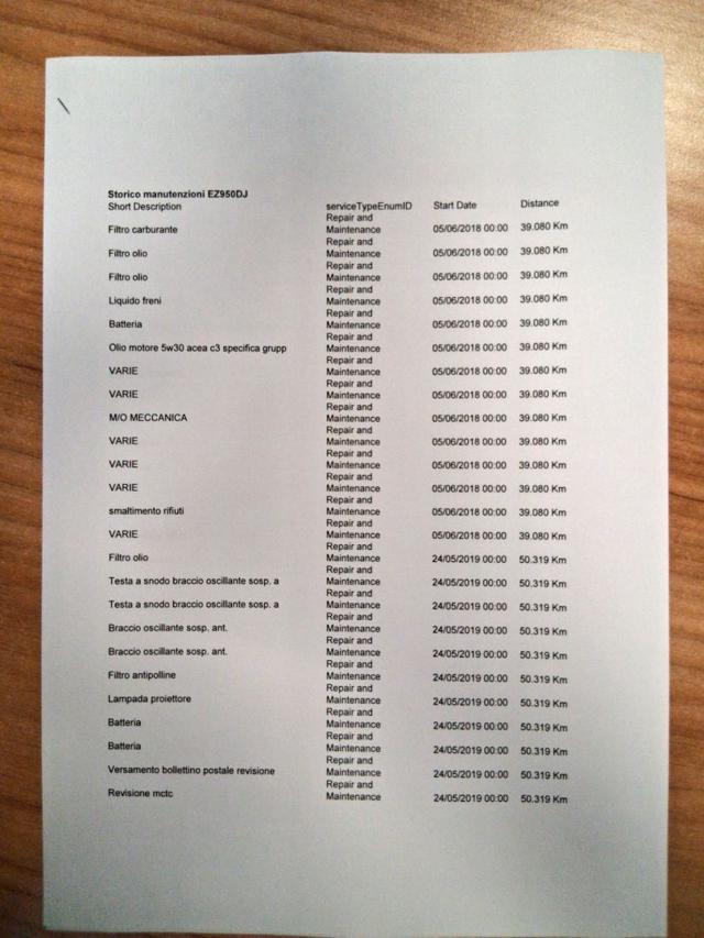 VOLKSWAGEN Transporter 2.0 TDI 102CV PL Furgone Off Mobili Man. Aerei