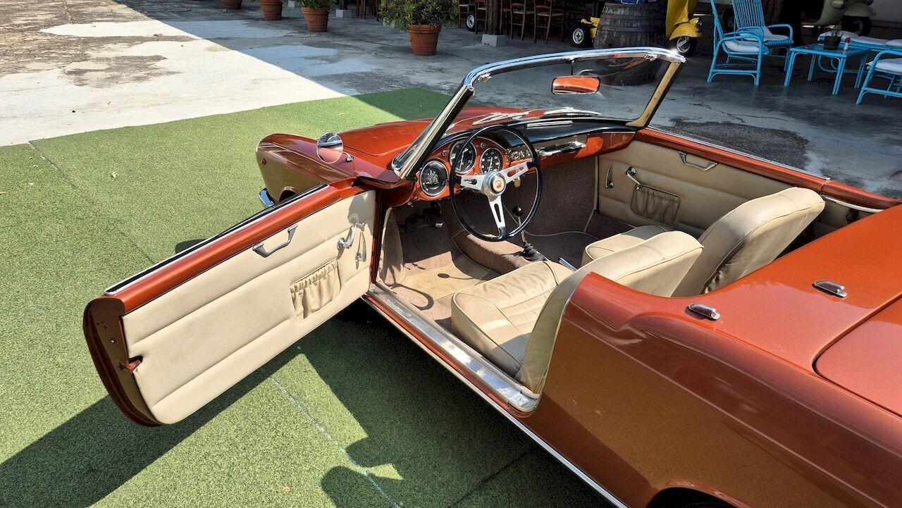 Abarth 850 Riviera Spider Cisitalia – 1960