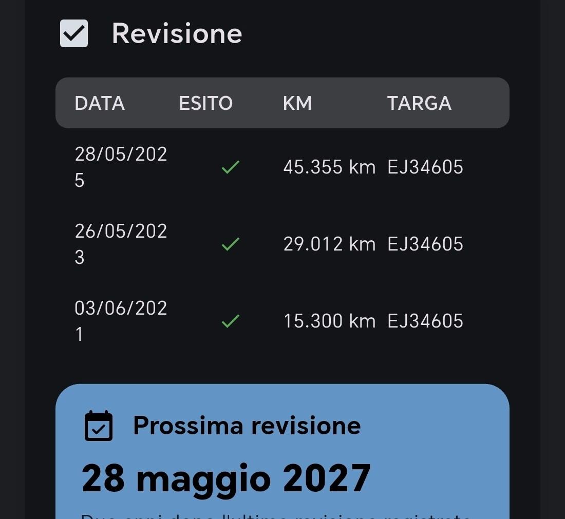Piaggio Beverly 350 i.e. Euro 4 – anno 2017 – garantito