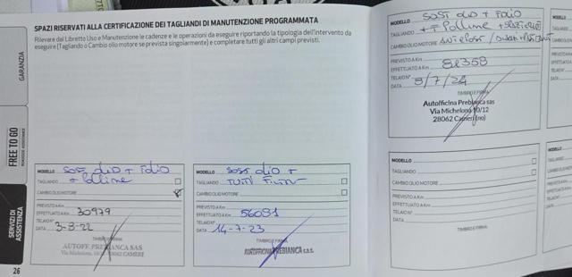 ALFA ROMEO Stelvio 2.2 Turbodiesel 190 CV AT8 Q4 SUPER TAGLIANDATA