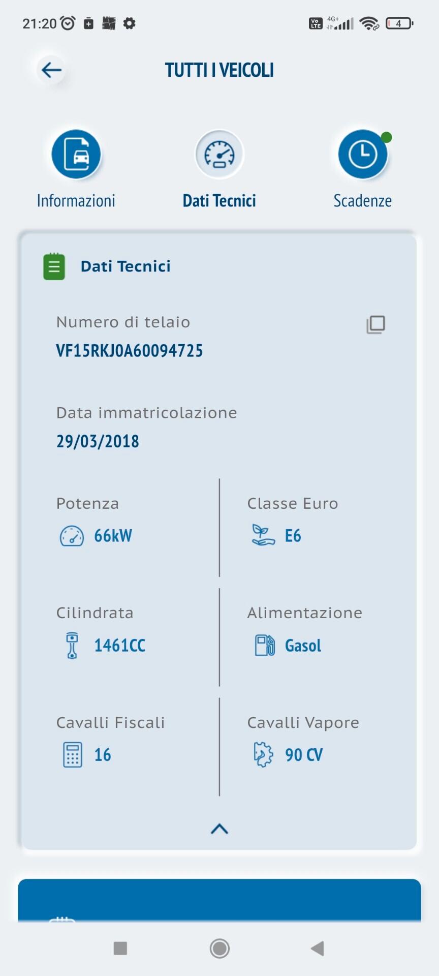 Renault Clio TETTO PANORAMICO