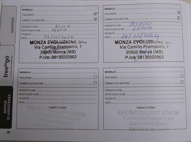 JEEP Renegade 2.0 Mjt 140CV 4WD Active Drive Limited Automatica