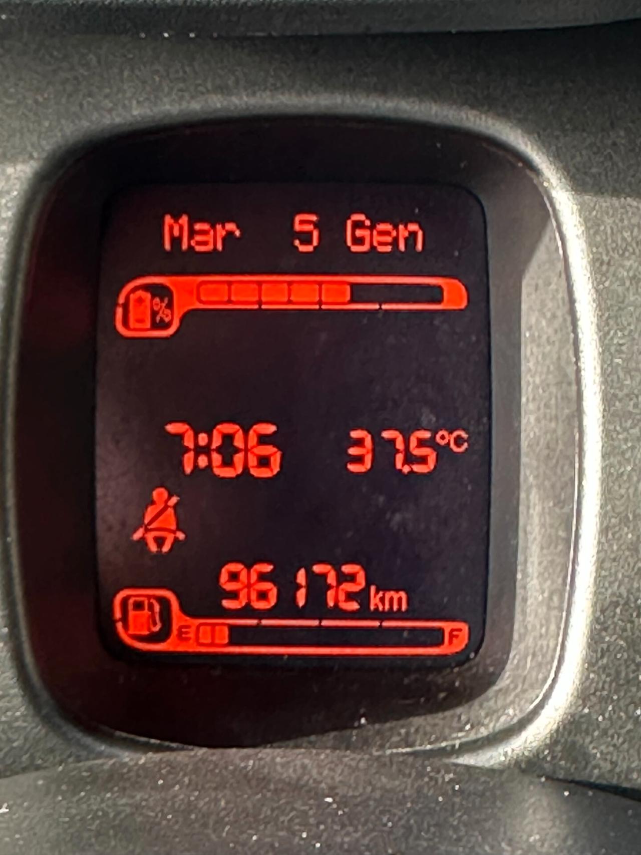 Fiat Panda HYBRID UNIPRO
