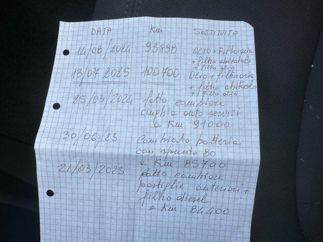 KIA Rio 1.1 CRDi 5p. Active