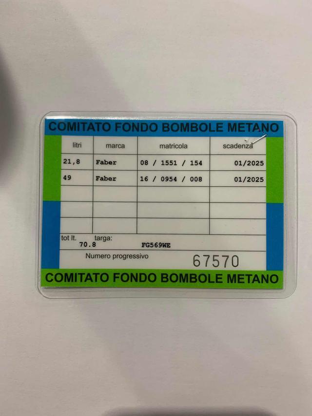 FIAT Panda 0.9 TwinAir OK NEOPATENTATI METANO FINO AL 01/2025