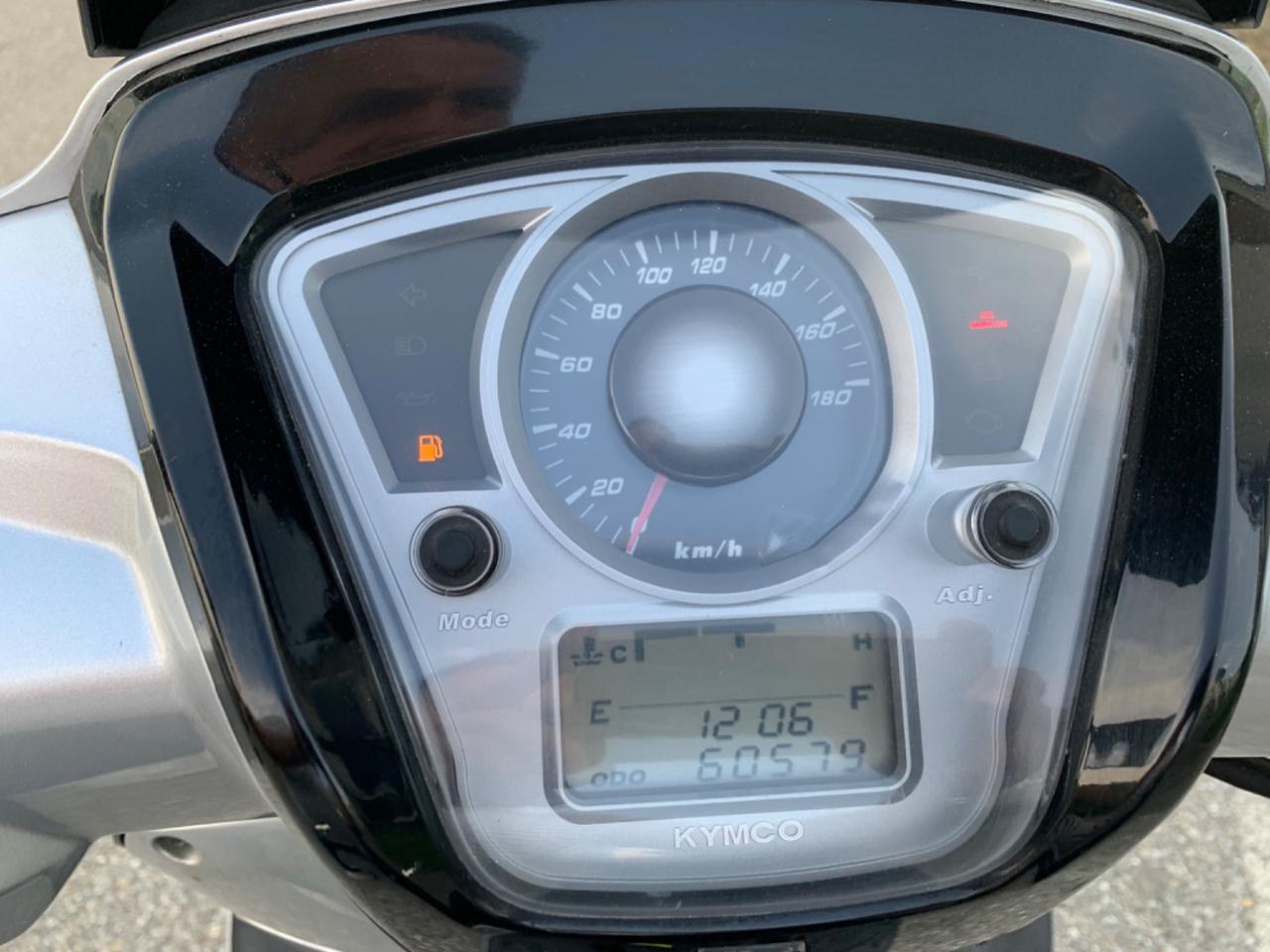 Kymco
