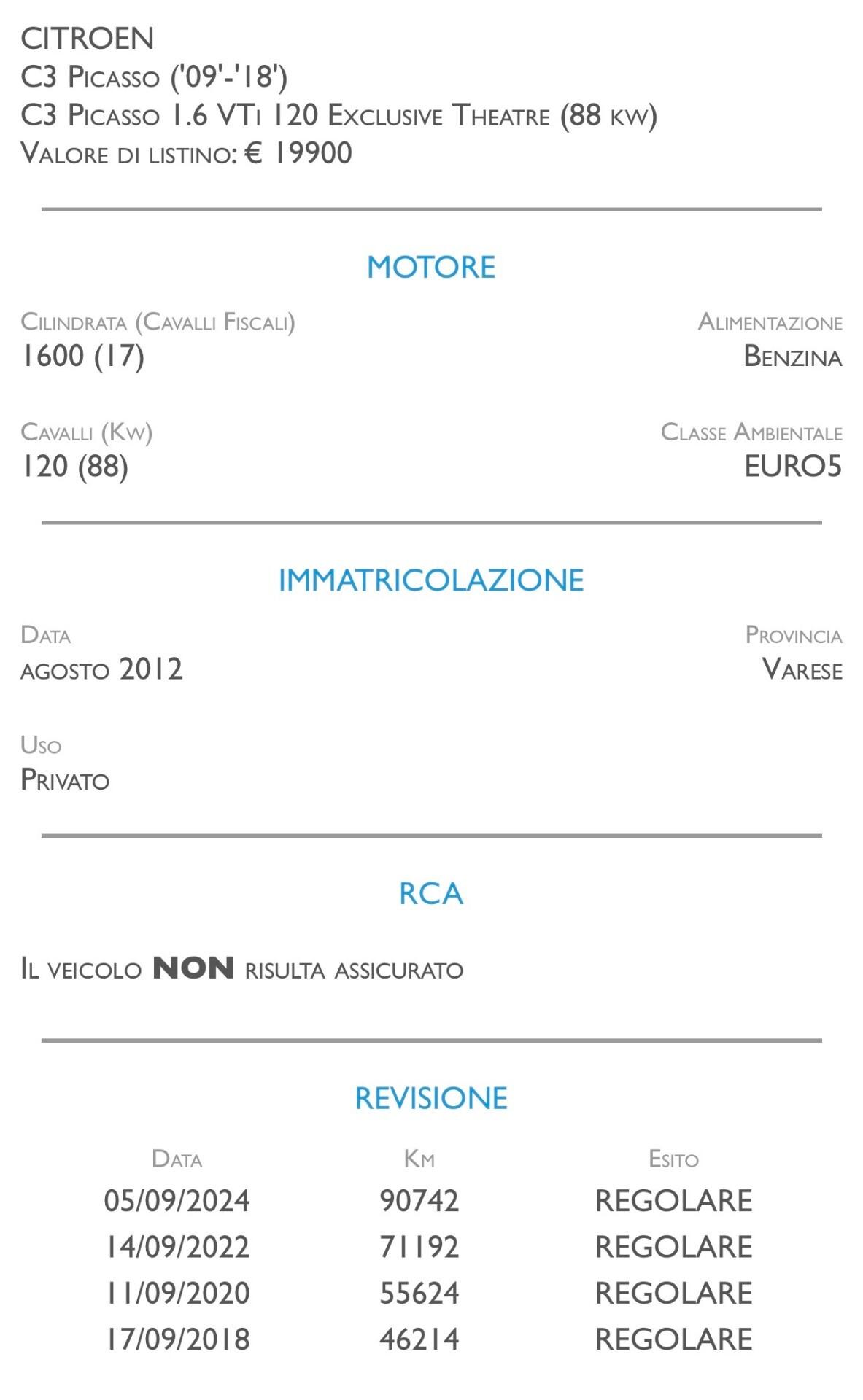 Citroen C3 Picasso 1.6 VTi 120 Exclusive Theatre - UNICO PROPRIETARIO