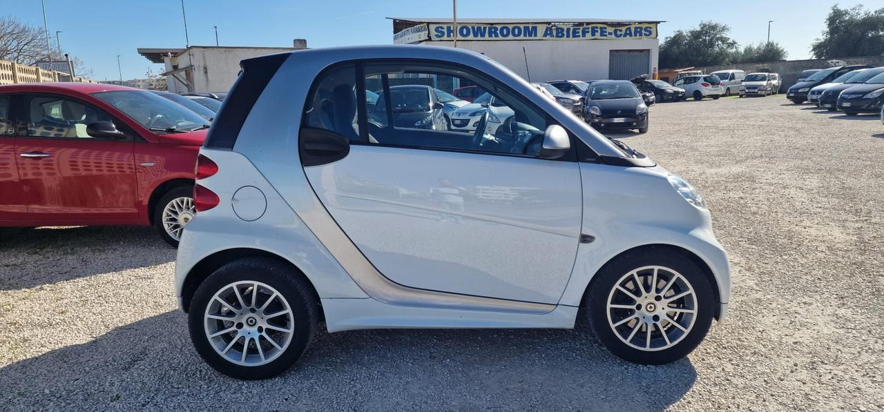 Smart ForTwo Coupè White Tailor Made