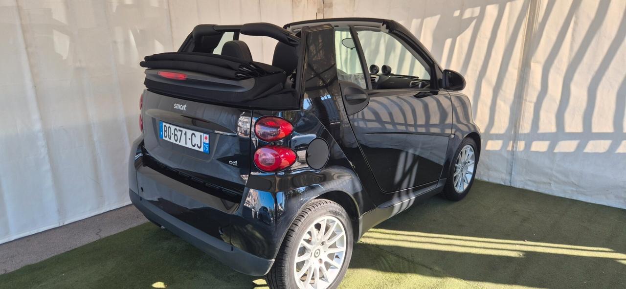SMART FORTWO PASSION 800CDI 45CV CABRIO 05/2008