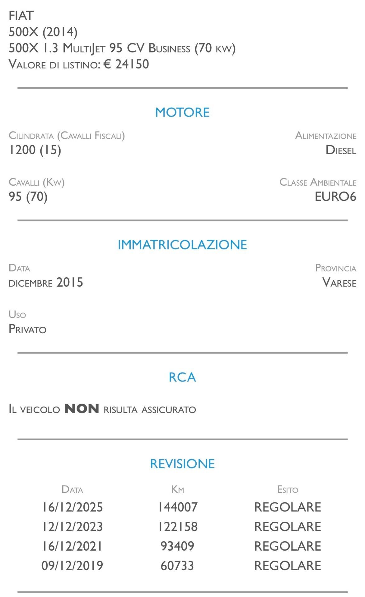 Fiat 500X 1.3 MultiJet 95 CV Business - UNICO PROPORIETARIO