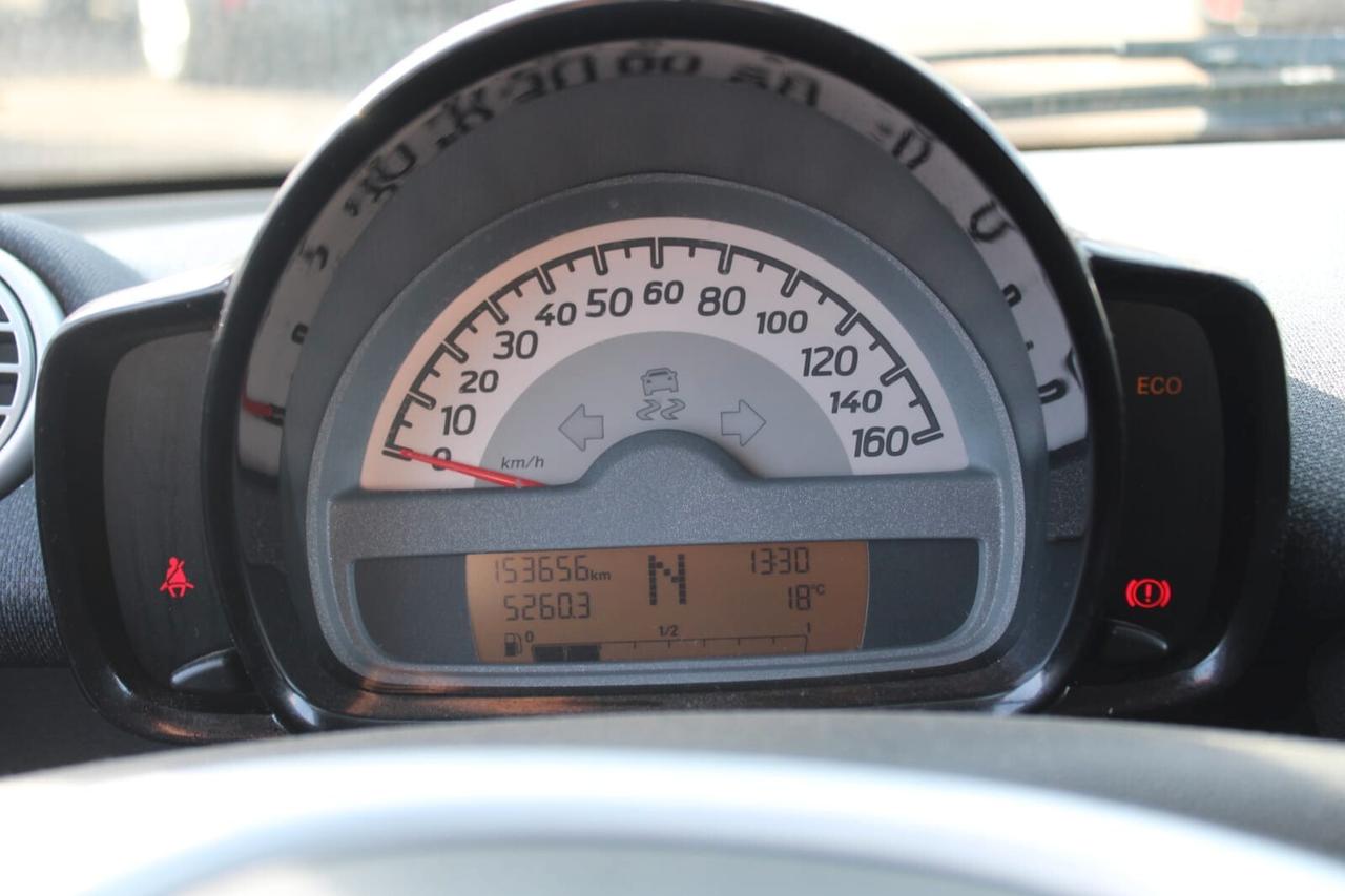 Smart ForTwo Tua A SOLI 90€ al mese Anticipo Zero