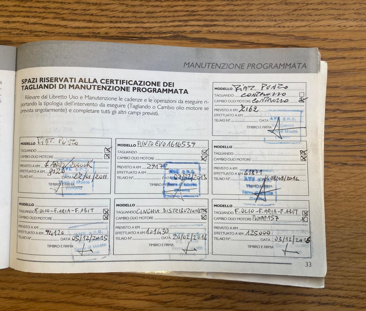 FIAT PUNTO EVO 5 PORTE 1.2 BENZINA/GPL