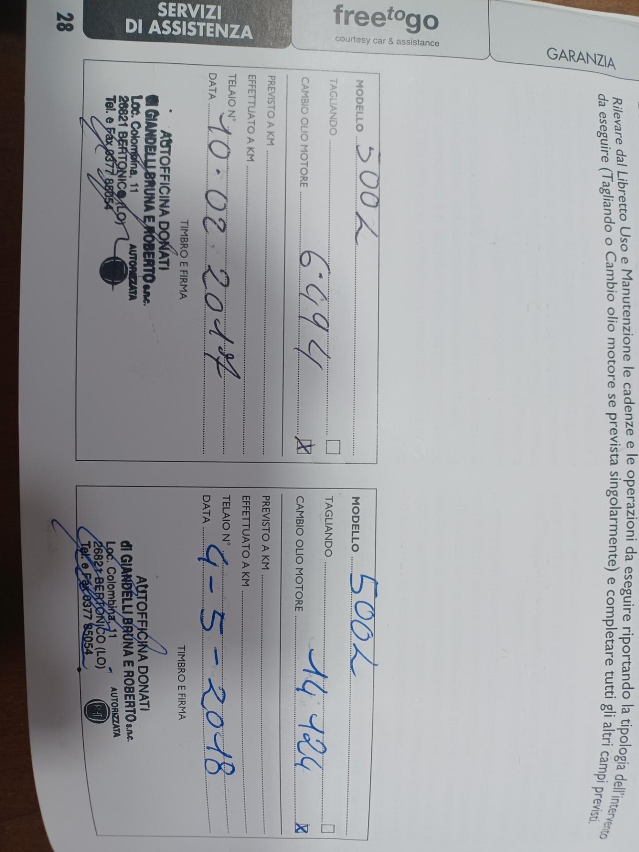 Fiat 500L 1.3 Multijet ANNO 2015 PARI AL NUOVO