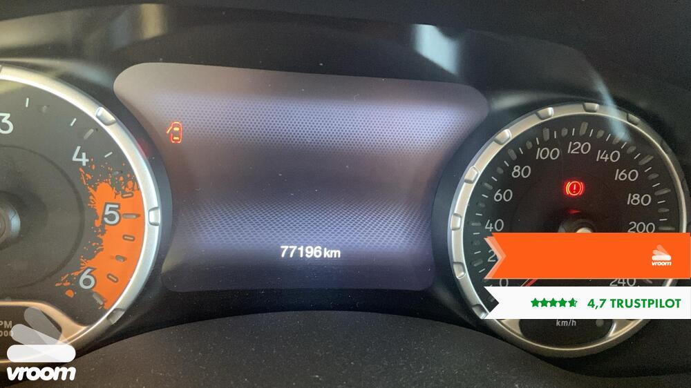 JEEP Renegade Renegade 1.6 Mjt 120 CV Limited