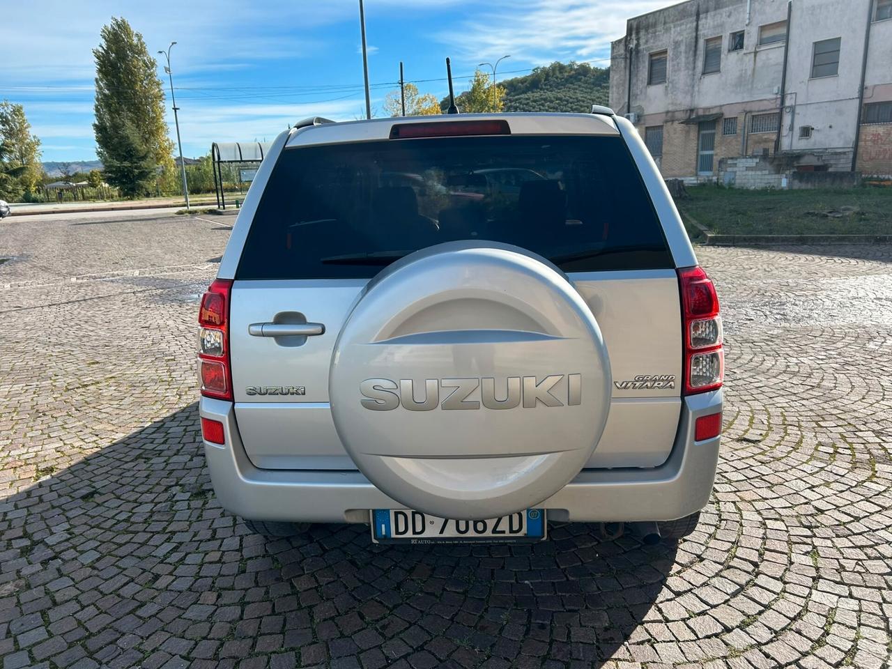 Suzuki Grand Vitara 1.9 DDiS 5 porte Executive