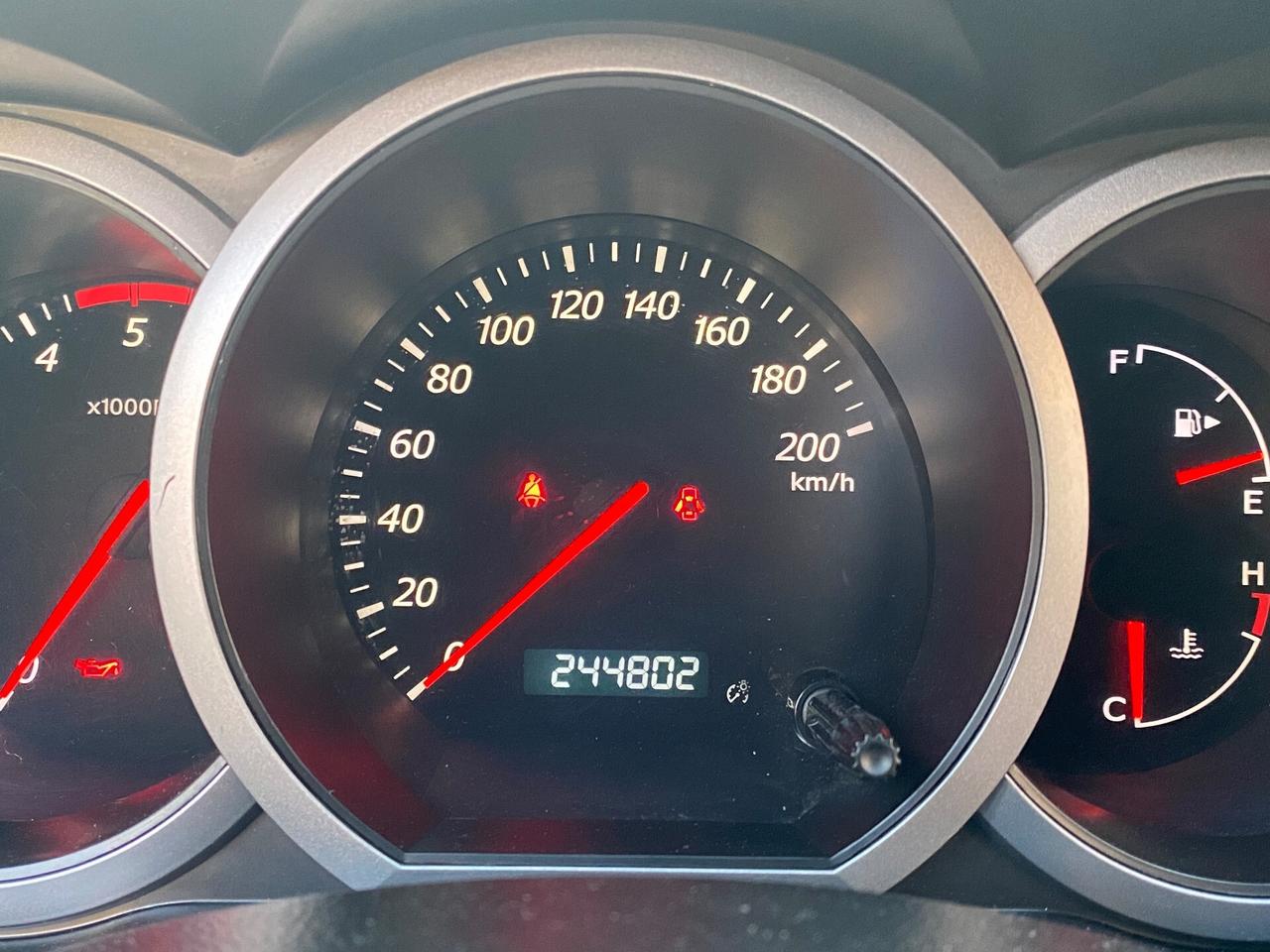 Suzuki Grand Vitara Grand Vitara 1.9 DDiS 5 porte