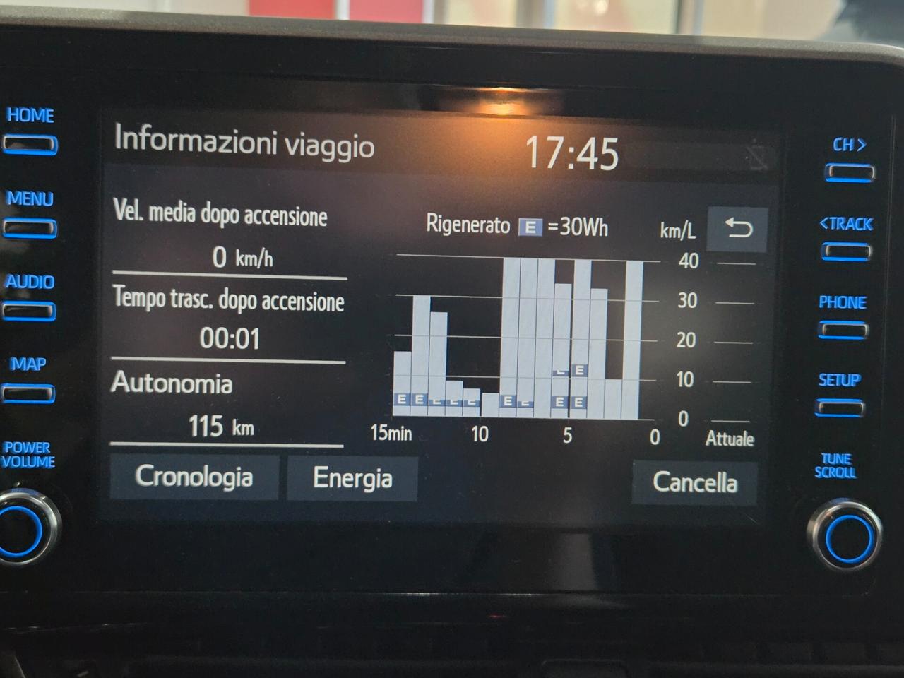 Toyota C-HR 1.8 Hybrid E-CVT Business