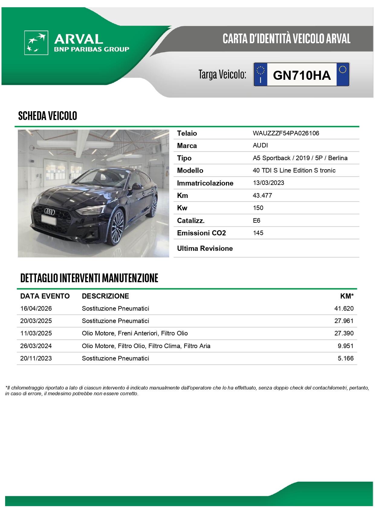 Audi A5 Sportback 40 2.0 tdi mhev S-Line edition S-tronic Black pack-Telecamera-B&O
