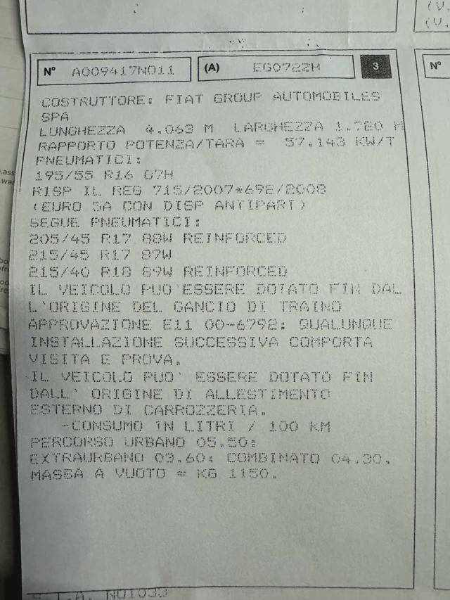 ALFA ROMEO MiTo 1.3 JTDm-2 95 CV S&S Distinctive Sport Pack