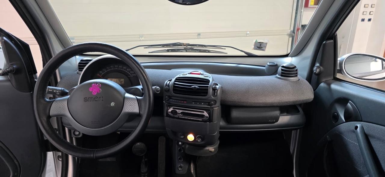 Smart Fortwo Passion