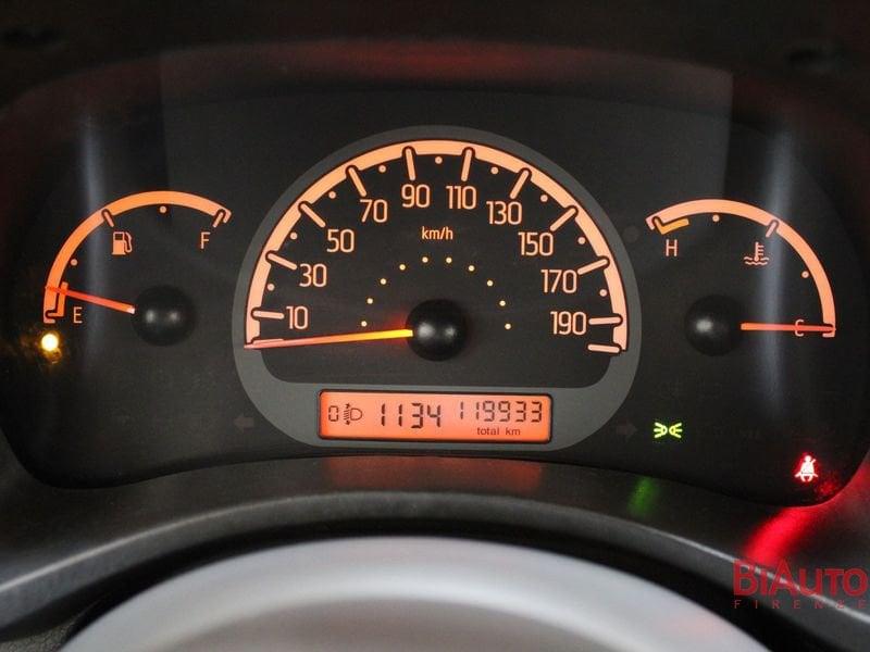 FIAT Panda Panda 1.2 Classic