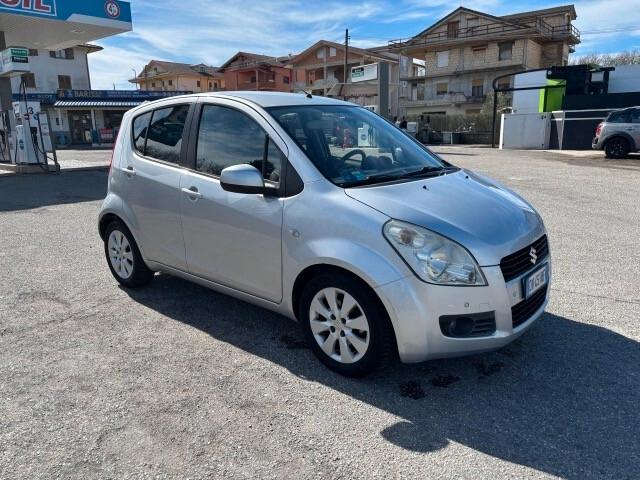 Suzuki Splash 1.2 GLS