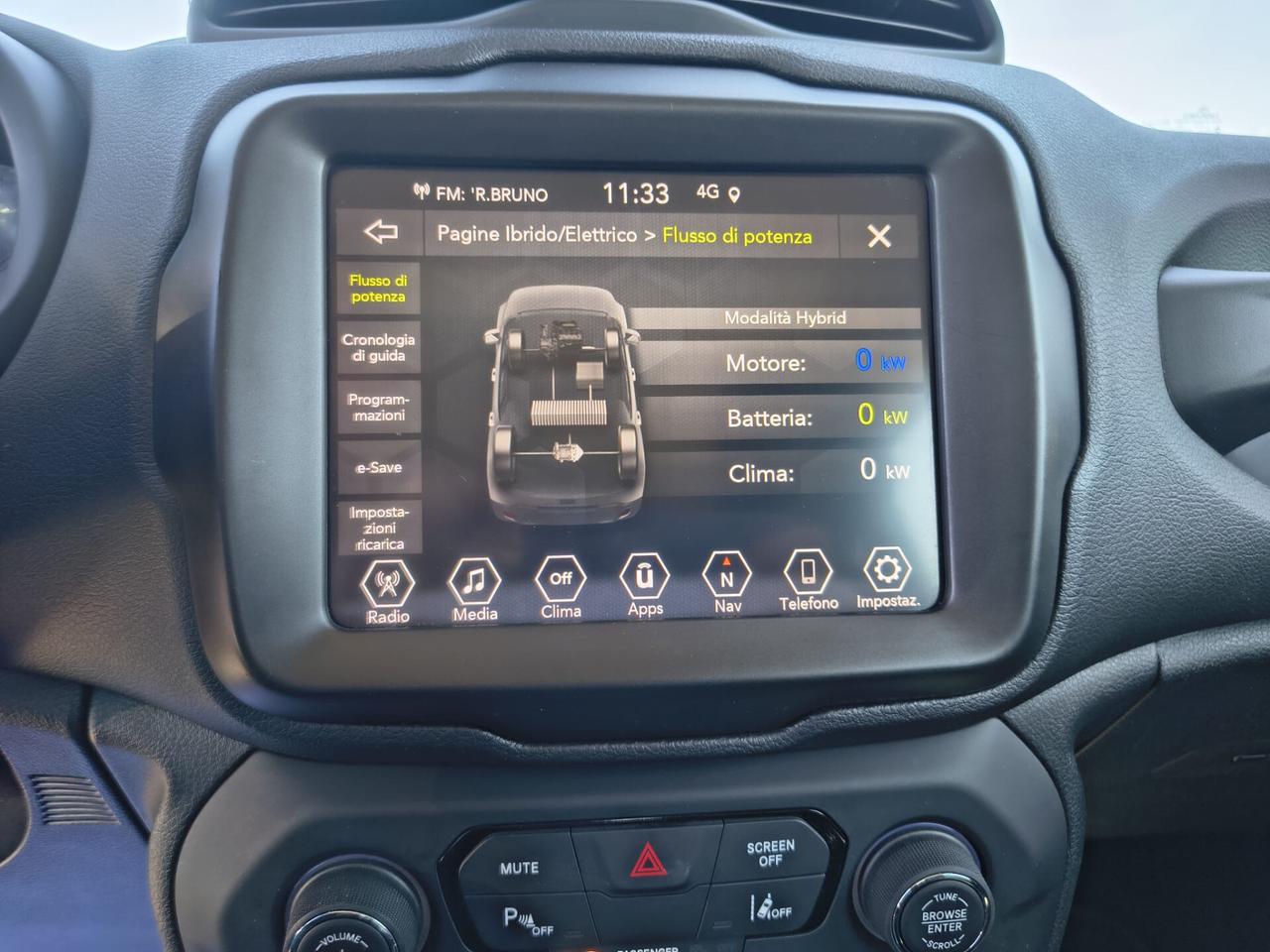 Jeep Renegade 1.3 PHEV 4xe AT6 -PLUG IN-CAMBIO AUTOMATICO-